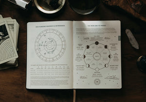 Magic of i - Astrological Planner 2025