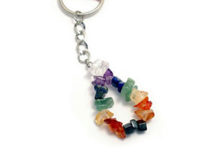 Chakra Keyring